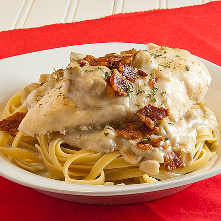 Creamy Mushroom Chicken